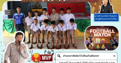 รางวัลรองชนะเลิศอันดับ 2 การแข่งขันการแข่งขันฟุตบอล 7 คน รุ่นอายุไม่เกิน 12 ปี (ชาย) รายการศรีรัตนวิทยา โอเพ่นเฮ้าส์ 2568