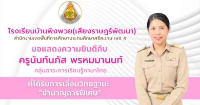 ขอแสดงความยินดีกับ ครูนันท์นภัส พรหมมานนท์ กลุ่มสาระการเรียนรู้ภาษาไทยที่ได้รับการเลื่อนวิทยฐานะ “ชำนาญการพิเศษ” ขอแสดงความยินดีกับ ครูนันท์นภัส พรหมมานนท์ กลุ่มสาระการเรียนรู้ภาษาไทยที่ได้รับการเลื่อนวิทยฐานะ “ชำนาญการพิเศษ”