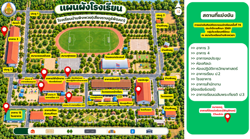 สถานที่แข่งขัน การแข่งขันศิลปหัตถกรรมนักเรียนครั้งที่ 74 ประจำปีการศึกษา 2569 กลุ่มโรงเรียนศรีรัตนะ ณ สนามโรงเรียนบ้านพิงพวยฯ